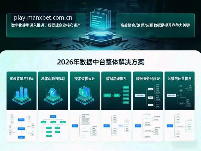 万博体育官网数据中台全面解析：从登录端口到赛事追踪的实用体验
